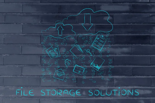 dosya depolama çözümleri kavramı