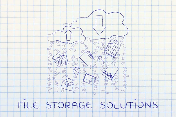 dosya depolama çözümleri kavramı