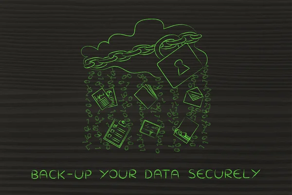 concept of back-up your data securely