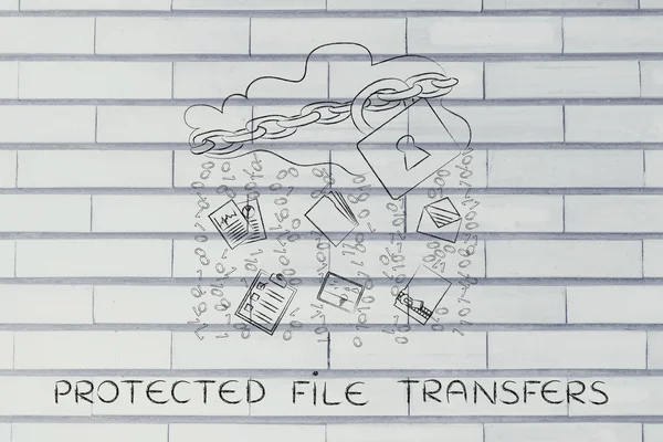 Concepto de transferencias de archivos protegidas —  Fotos de Stock