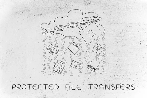 Concepto de transferencias de archivos protegidas —  Fotos de Stock