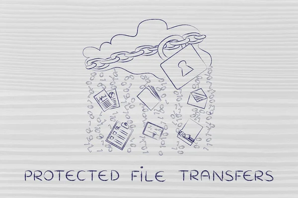 Concepto de transferencias de archivos protegidas —  Fotos de Stock
