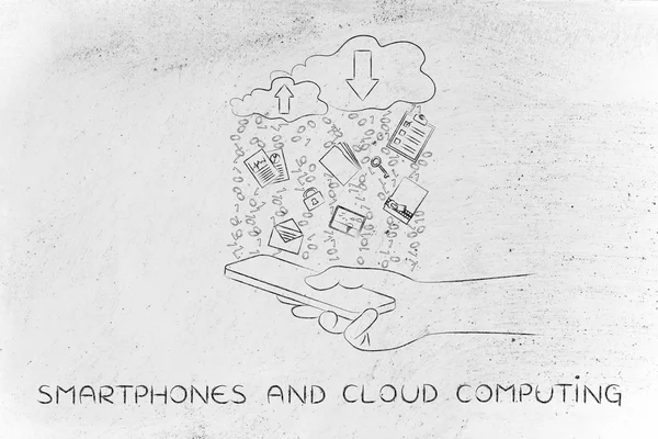 genel kavram-in smartphones ve bulut bilgi işlem