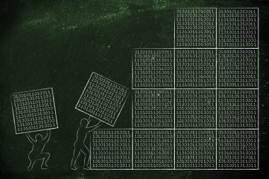 metafor resimde yazılım geliştirme ve archtecture hakkında