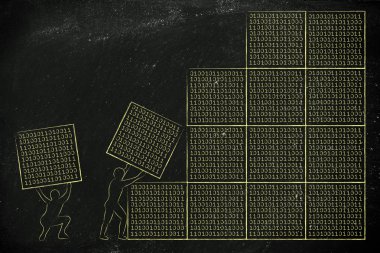 metafor resimde yazılım geliştirme ve archtecture hakkında