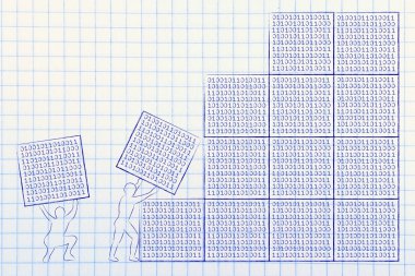 metafor resimde yazılım geliştirme ve archtecture hakkında