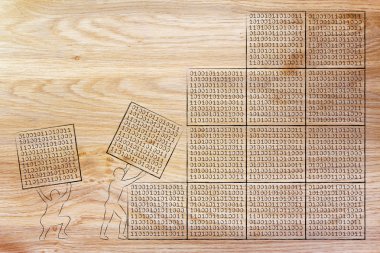 metafor resimde yazılım geliştirme ve archtecture hakkında