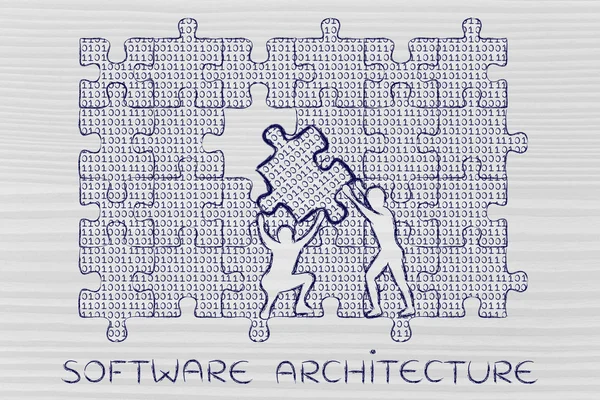 concept of software architecture