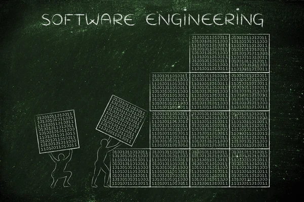 Konzept des Software Engineering — Stockfoto