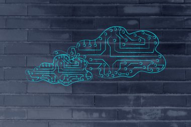 uzak çevrimiçi depolama kavramı 