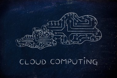 bulut depolama bilgisayar kavramı