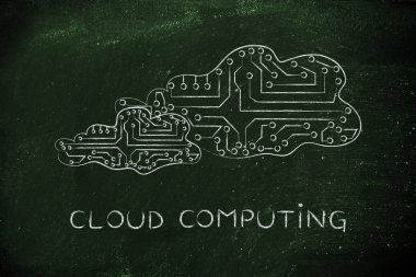 bulut depolama bilgisayar kavramı