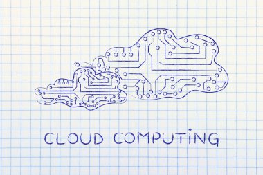 bulut depolama bilgisayar kavramı