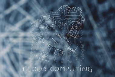 kavramına bulutu bilgi işlem