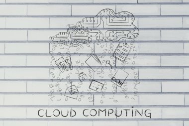 kavramına bulutu bilgi işlem