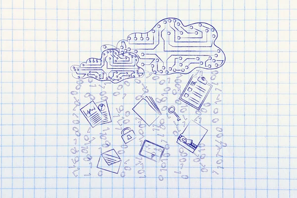 Elektroniczny obwód chmury z deszczem dokumentu — Zdjęcie stockowe