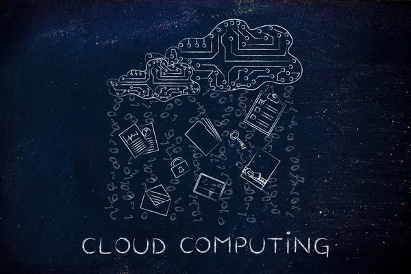 Konzept des Cloud Computing — Stockfoto