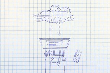 dizüstü bilgisayar için bir elektronik devre bulut veri aktarma
