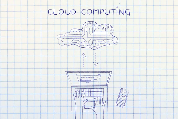 Konzept des Cloud Computing — Stockfoto