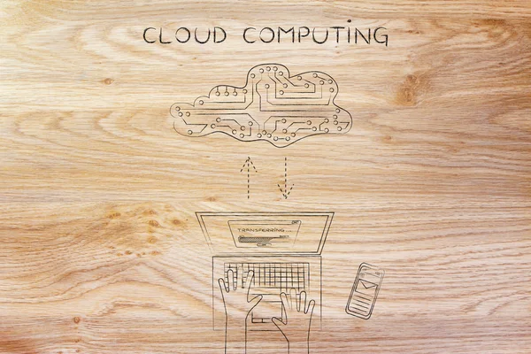 Concetto di cloud computing — Foto Stock