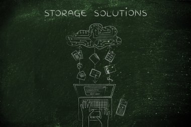 genel kavram-in depolama çözümleri