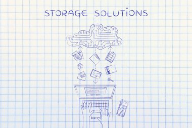 genel kavram-in depolama çözümleri