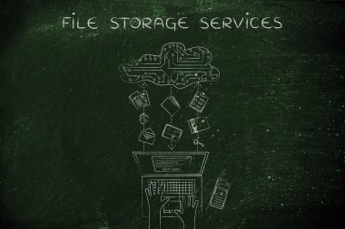 dosya depolama hizmetleri kavramı