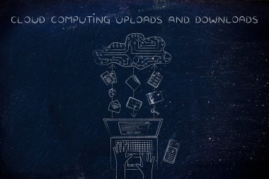Bulut bilgi işlem karşıya yüklemeleri ve karşıdan yüklemeler kavramı