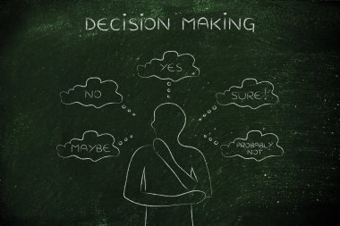 karar verme kavramı