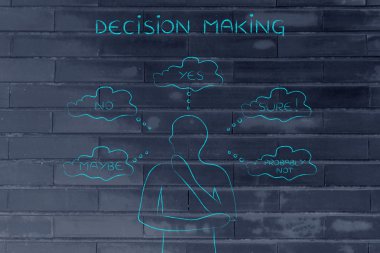 karar verme kavramı