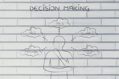 karar verme kavramı