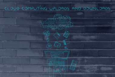 Bulut bilgi işlem karşıya yüklemeleri ve karşıdan yüklemeler kavramı