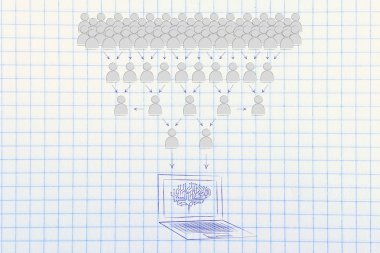 Elektronik beyin tarafından toplanan insanların online bilgi
