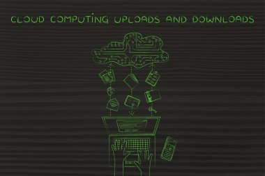 Bulut bilgi işlem karşıya yüklemeleri ve karşıdan yüklemeler kavramı