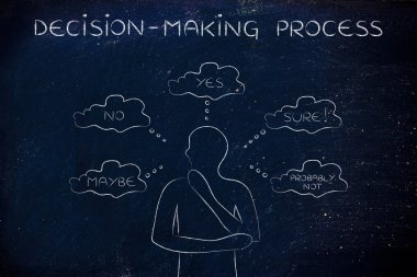 karar verme süreci kavramı