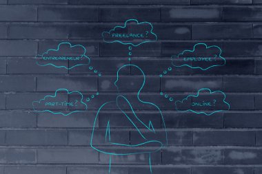 düşünceli adam bir iş türü seçme