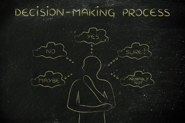 karar verme süreci kavramı