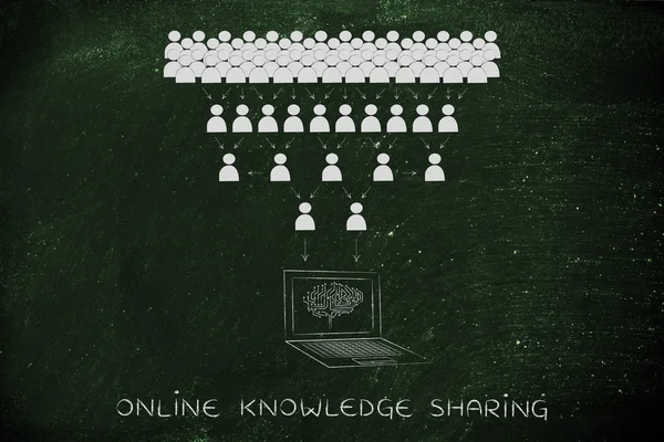 Concept of online knowledge sharing — Stock Photo, Image