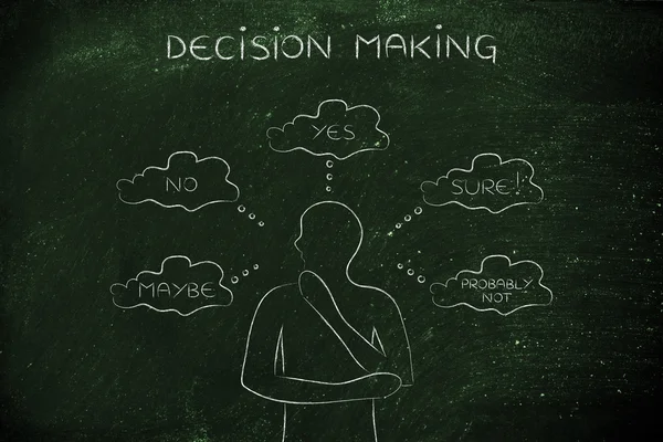 concept of decision making