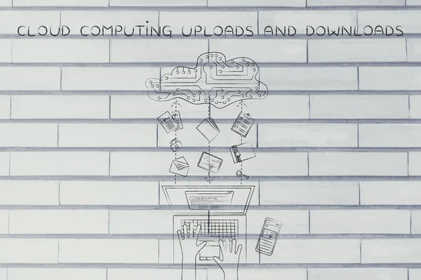 Bulut bilgi işlem karşıya yüklemeleri ve karşıdan yüklemeler kavramı