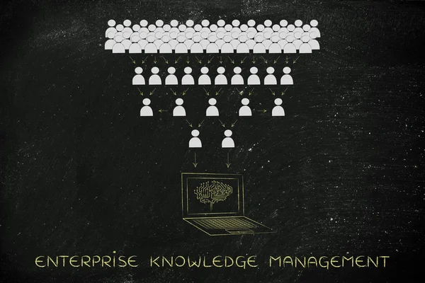 Konzept des Wissensmanagements in Unternehmen — Stockfoto