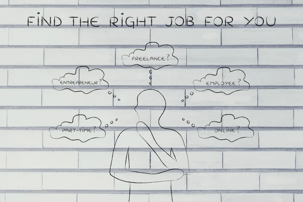 Pojęcie jak znaleźć właściwą pracę dla Ciebie — Zdjęcie stockowe