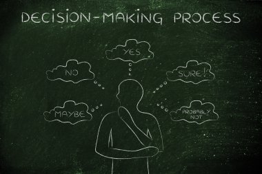 karar verme süreci kavramı