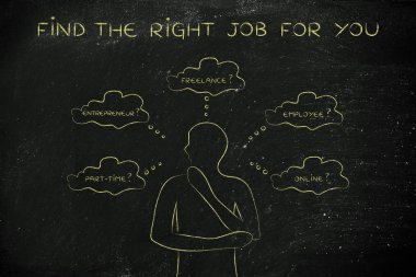 concept of how to find the right job for you clipart