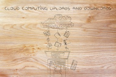 Bulut bilgi işlem karşıya yüklemeleri ve karşıdan yüklemeler kavramı
