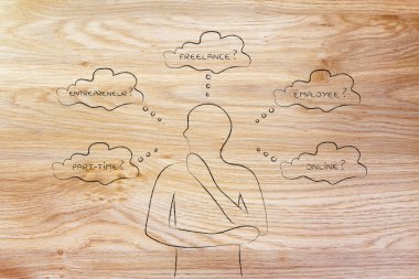 düşünceli adam bir iş türü seçme