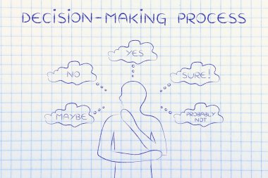 karar verme süreci kavramı
