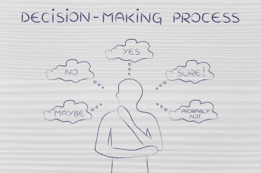 karar verme süreci kavramı