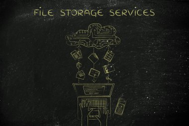 dosya depolama hizmetleri kavramı