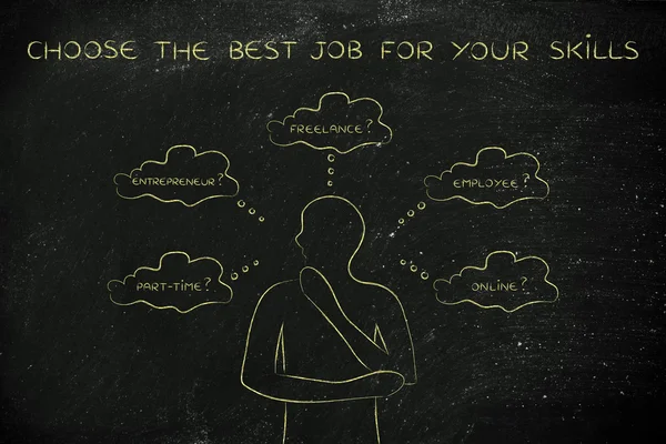 Begreppet hur du hittar rätt jobb för dina kunskaper — Stockfoto